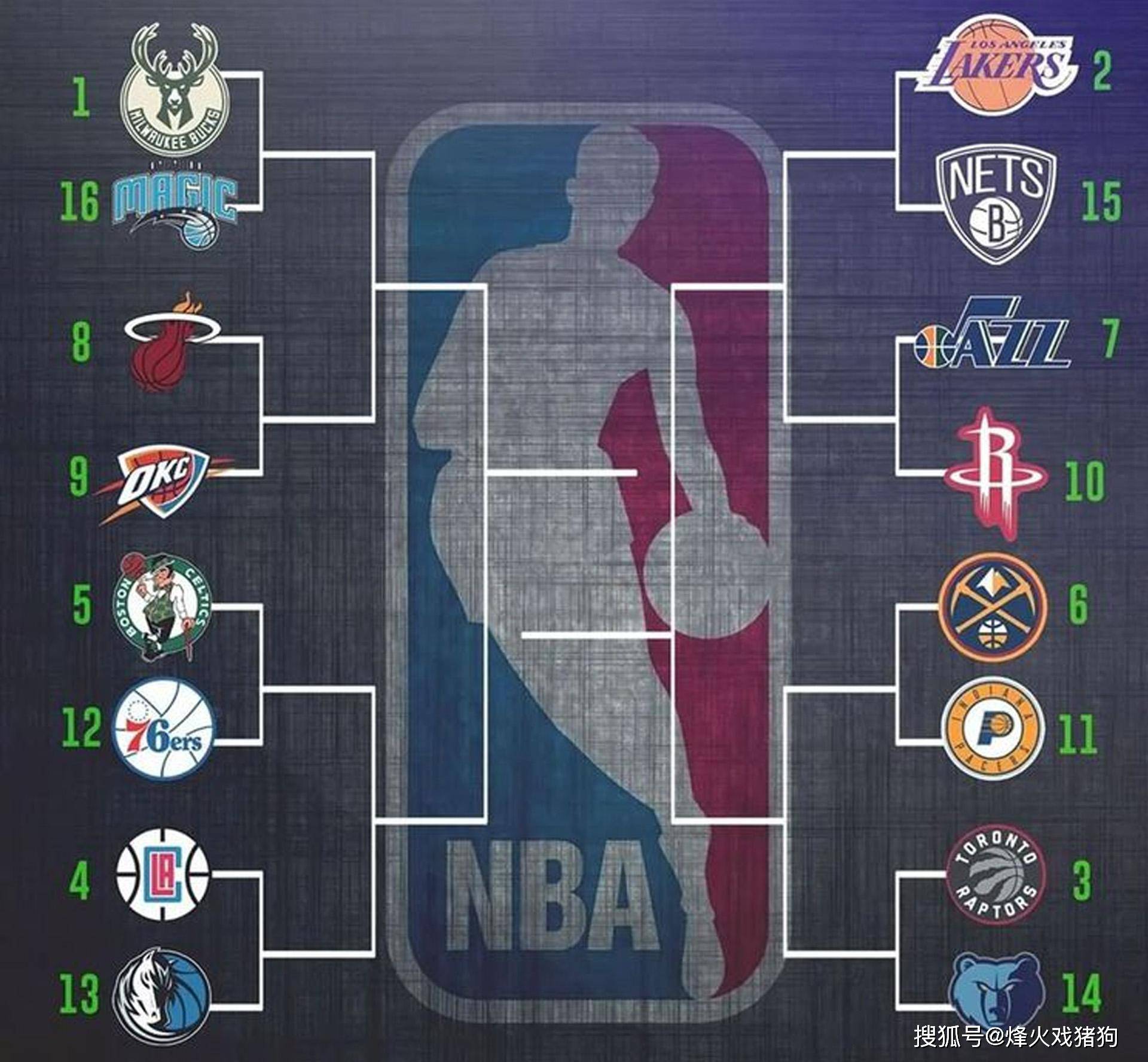 传奇赛不仅 传奇赛不仅